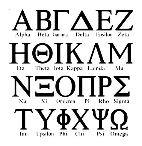 The Greek system: a critique from a fellow Greek | Greek language ...