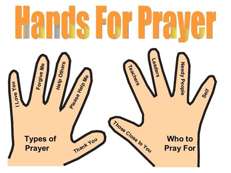 Hands for Prayer