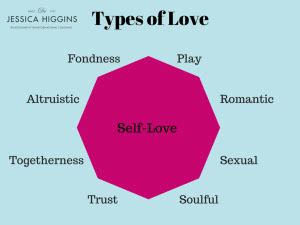 Jessica Higgins | ERP 020: Nine Types Of Love In Relationship