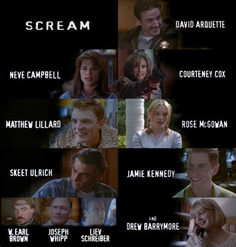 Scream (1996) | Scream movie, Scream, Scream 1