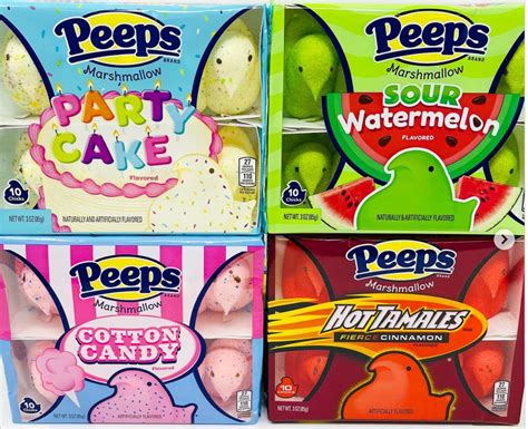 Peeps Candy Will Make Its Return This Coming Easter