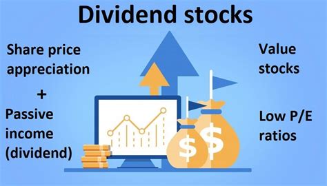 What are Dividend Stocks & How Do They Work?