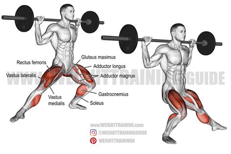 Barbell side lunge exercise instructions and video | Weight Training Guide