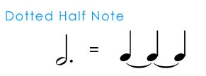 Music Fundamentals: An Introduction to Performing Rhythms: Dotted Half Notes and Whole Notes