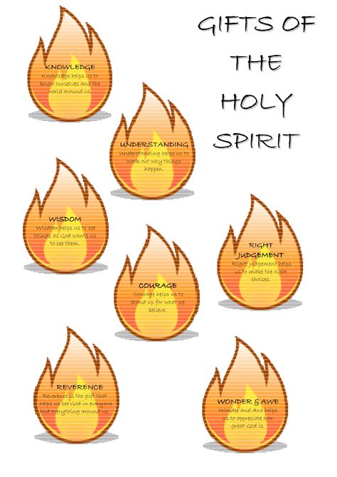 Printable Holy Spirit Worksheets