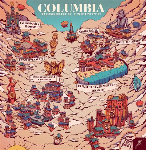 COLUMBIA MAP (Bioshock Infinite) on Behance