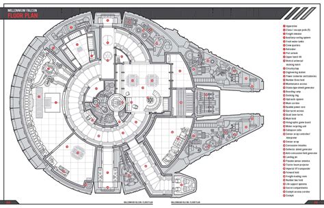 A floor plan of the Millennium Falcon from Star Wars, from the Haynes Manual. | Star Wars ...