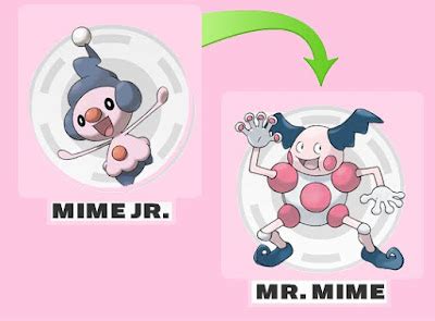 Rede Pokemon: evolution do mime jr.