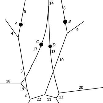 Typical examples of Fazekas grade 1, 2 and 3 white matter... | Download ...