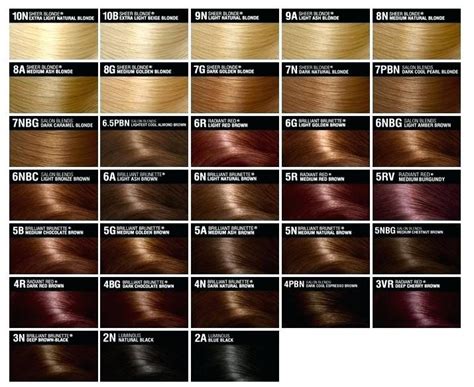 Image result for ion color chart | Brown hair color chart, Clairol hair ...