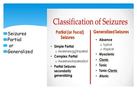 PPT - Pathophysiology of Epilepsy PowerPoint Presentation, free download - ID:1428511