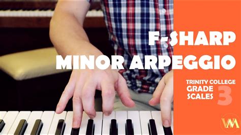 F-sharp Minor Arpeggio - YouTube