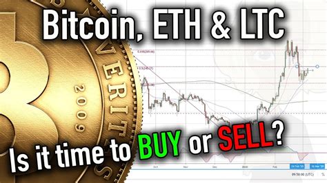 Bitcoin Market Analysis Today - YouTube