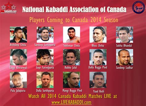 Indian Kabaddi Players Get Visa for Canada Kabaddi 2014 Season - Live Kabaddi