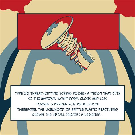 Understanding Thread-Forming Screws: The Basics for Beginners
