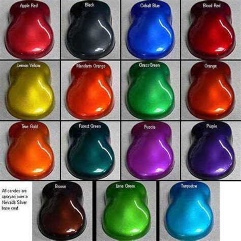 231 best Chips/\Codes/\Paint #'s images on Pinterest | Colour chart ...