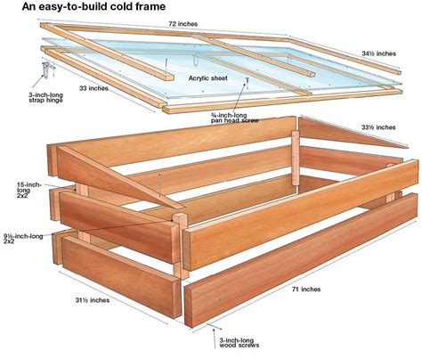 Easy-to-Build Cold Frame - FineGardening | Cold frame diy, Cold frame ...