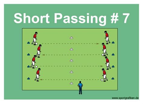 Our soccer passing drills give you a wide range of activities that help ...