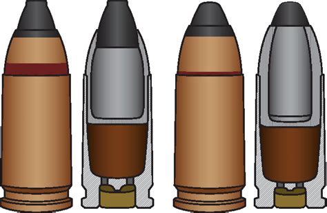 New Russian Armor Piercing 9mm Ammo: Next Gen Threat? | RECOIL