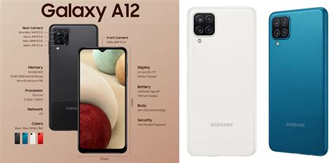 New Samsung Galaxy A12 And A02S: Price And Specifications - Bullfrag