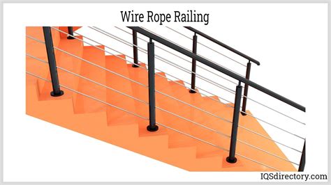 Wire Rope Assemblies: Types, Uses, Applications & Benefits