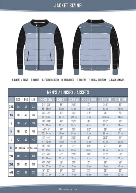 Detailed Coat & Jacket Size Chart (Table & Diagram)