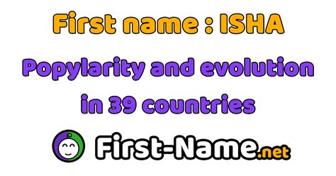 First name Isha, popularity, evolution and trend