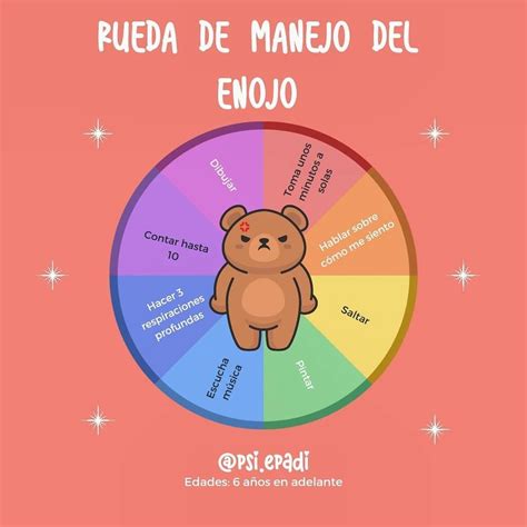 a teddy bear sitting on top of a colorful wheel with words in spanish and english