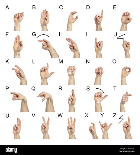 Hand sign language alphabet deaf hi-res stock photography and images - Alamy