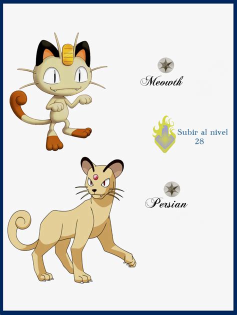 022 Meowth Evoluciones by Maxconnery on DeviantArt