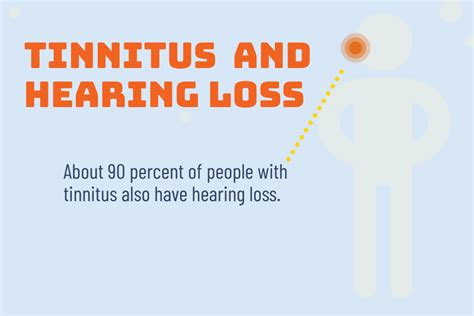 Tinnitus and hearing loss: How they're connected