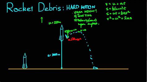 Motion Equations Example 2 - YouTube