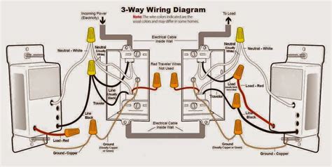 3 Way Wiring Diagram - EEE COMMUNITY