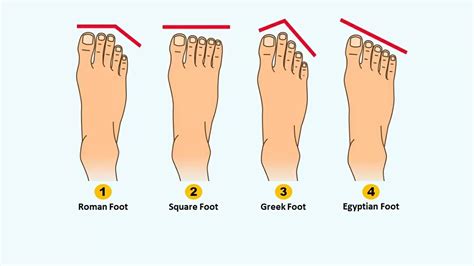 Personality Test: Your Foot Shape Reveals Your Hidden Personality Traits