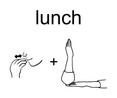 Lunch: The sign for this word is a combination of two other signs. First you must sign the sign ...