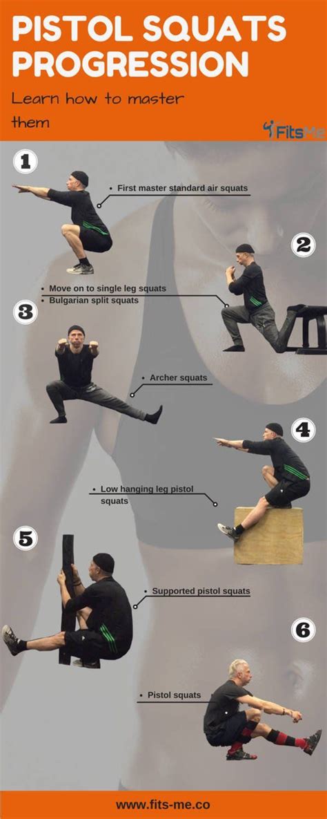 Learn how to master pistol squats with this progression template ...