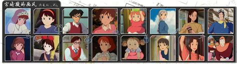 Hayao Miyazaki Style Collection by LePtC.deviantart.com on @deviantART ...