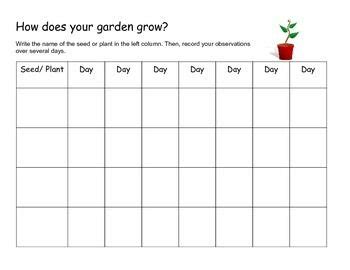 Track the growth of a plant or seed with this simple, handy chart. Just ...