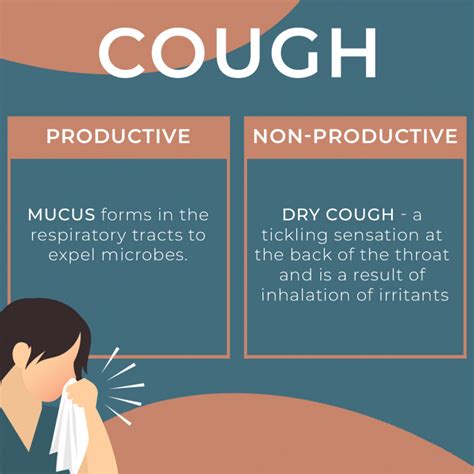 Part 1 - Different Types of Coughs | Prohealth Malta