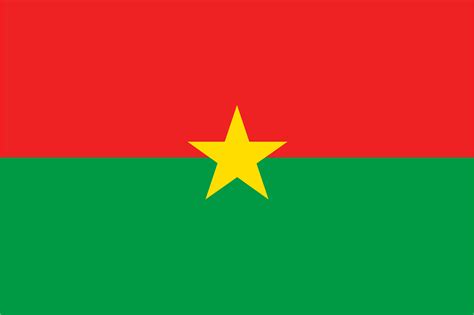 Burkina Faso | Flags of countries