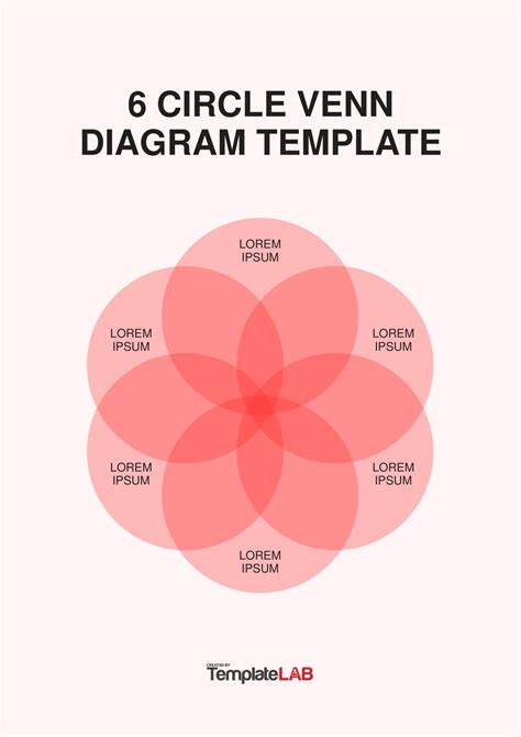 18 Free Venn Diagram Templates (Word, PDF, PowerPoint)