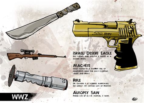 WWZ - Weapons by ashd00dles on deviantART