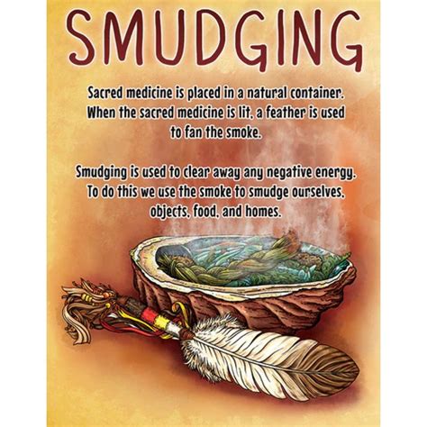 Smudging Part 2: How to Smudge?. And enjoy the benefits that it brings | by Sheila Pryce Brooks ...