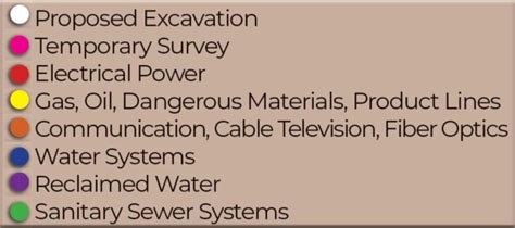 Tracer Wire | Electrical Underground Wire Tracer - Made in USA