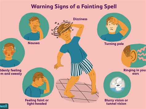 Who Else Wants Tips About How To Prevent Fainting - Securityquarter28