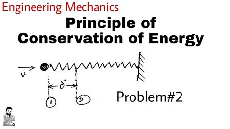 4. Principle of Conservation of Energy | Problem#2 | Complete Concept - YouTube