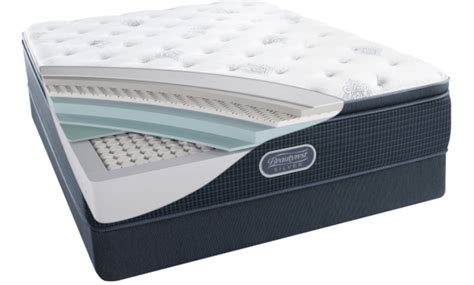 Simmons Beautyrest Mattress for Back Pain: All-in-One Sleep Comfort