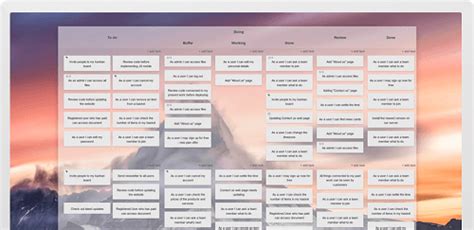 Online Kanban Board | Kanban Tool