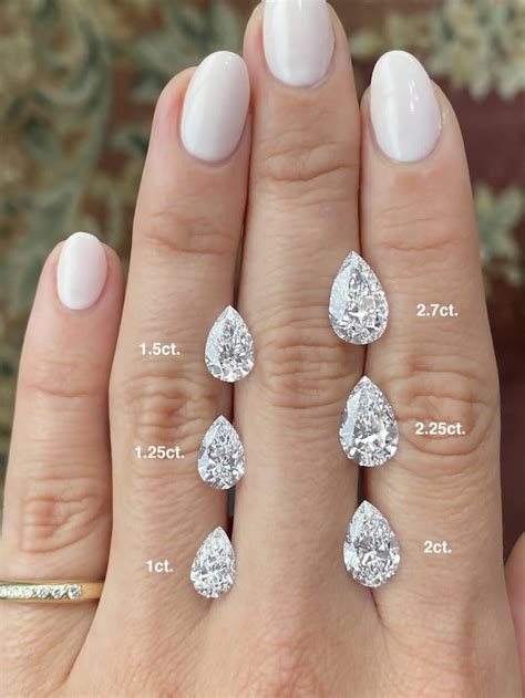 Pear Diamond Size Chart on Hand, Carats to MM - Ken & Dana Design | Pear diamond engagement ...