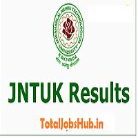 JNTU Kakinada Results 2020 Manabadi JNTUK R16, R13, R10 Result - Total Jobs Hub